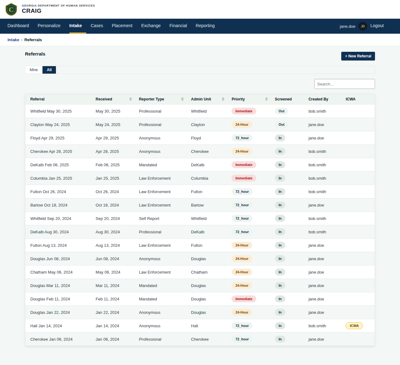 Referral List