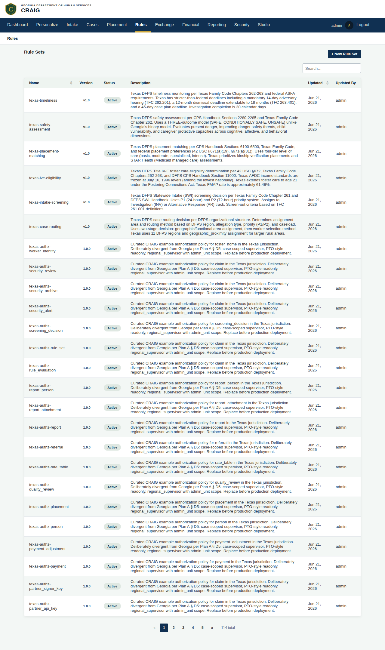 Rules List