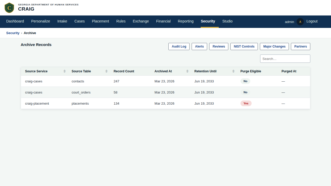 Security Archive